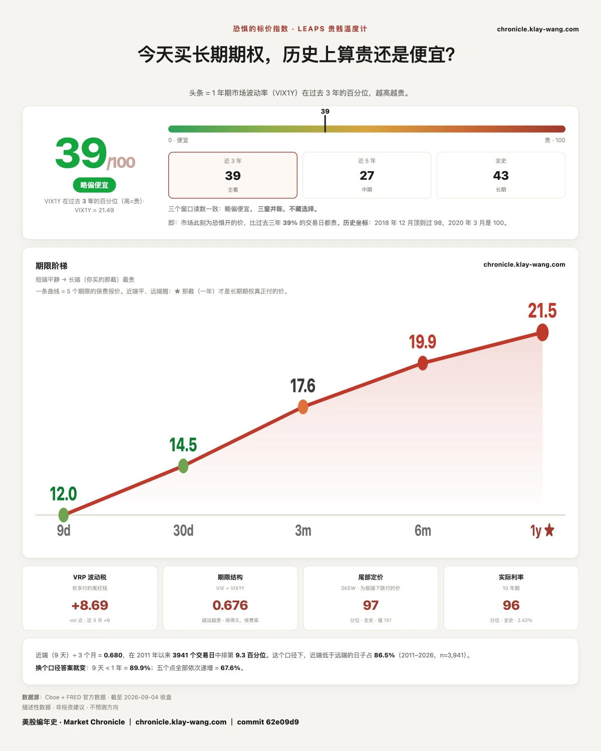 卡6_恐惧的标价_纯中文