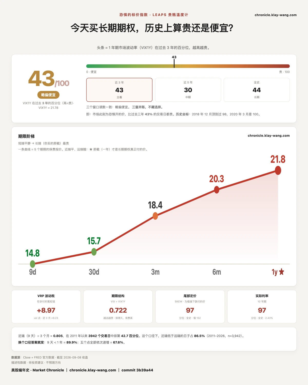 卡7_恐惧的标价_纯中文