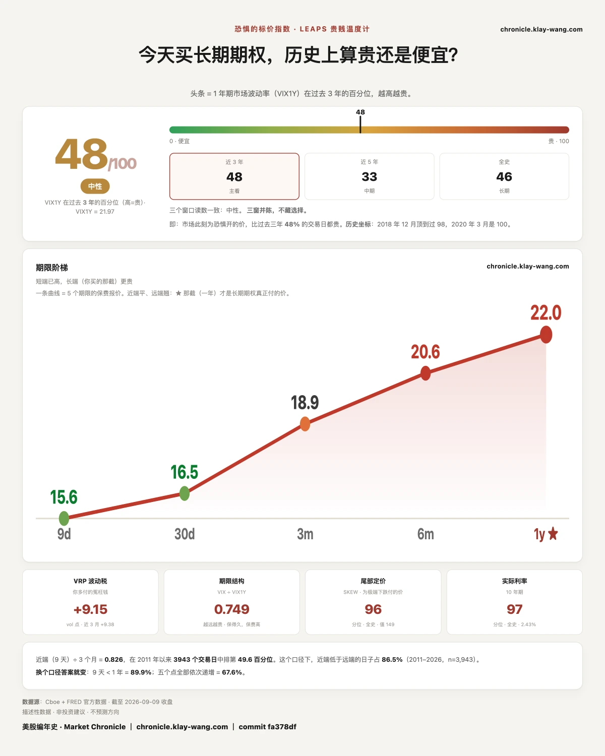 卡8_恐惧的标价_纯中文