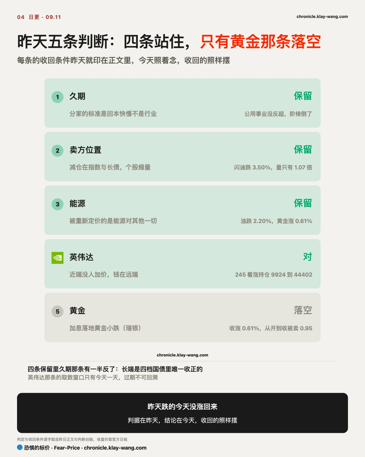 卡4_昨天五条今天念_纯中文