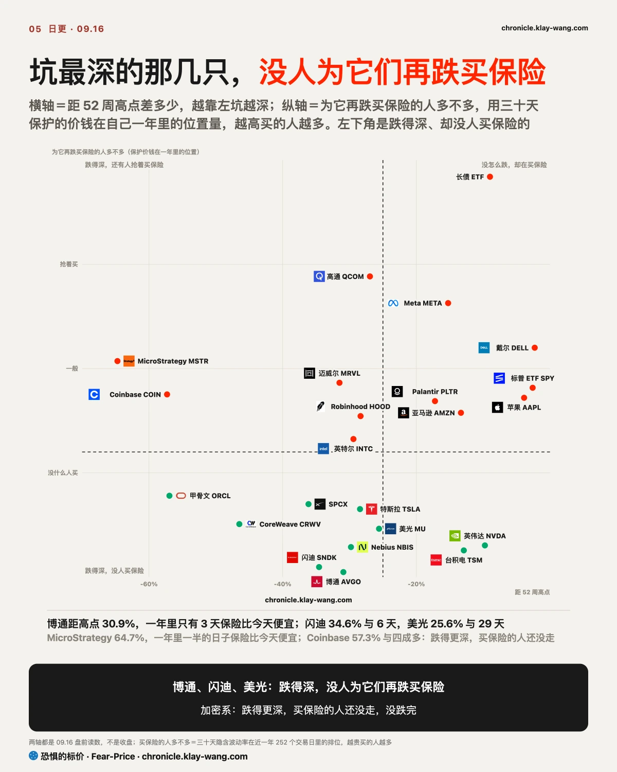 卡5_谁被砸出坑_纯中文