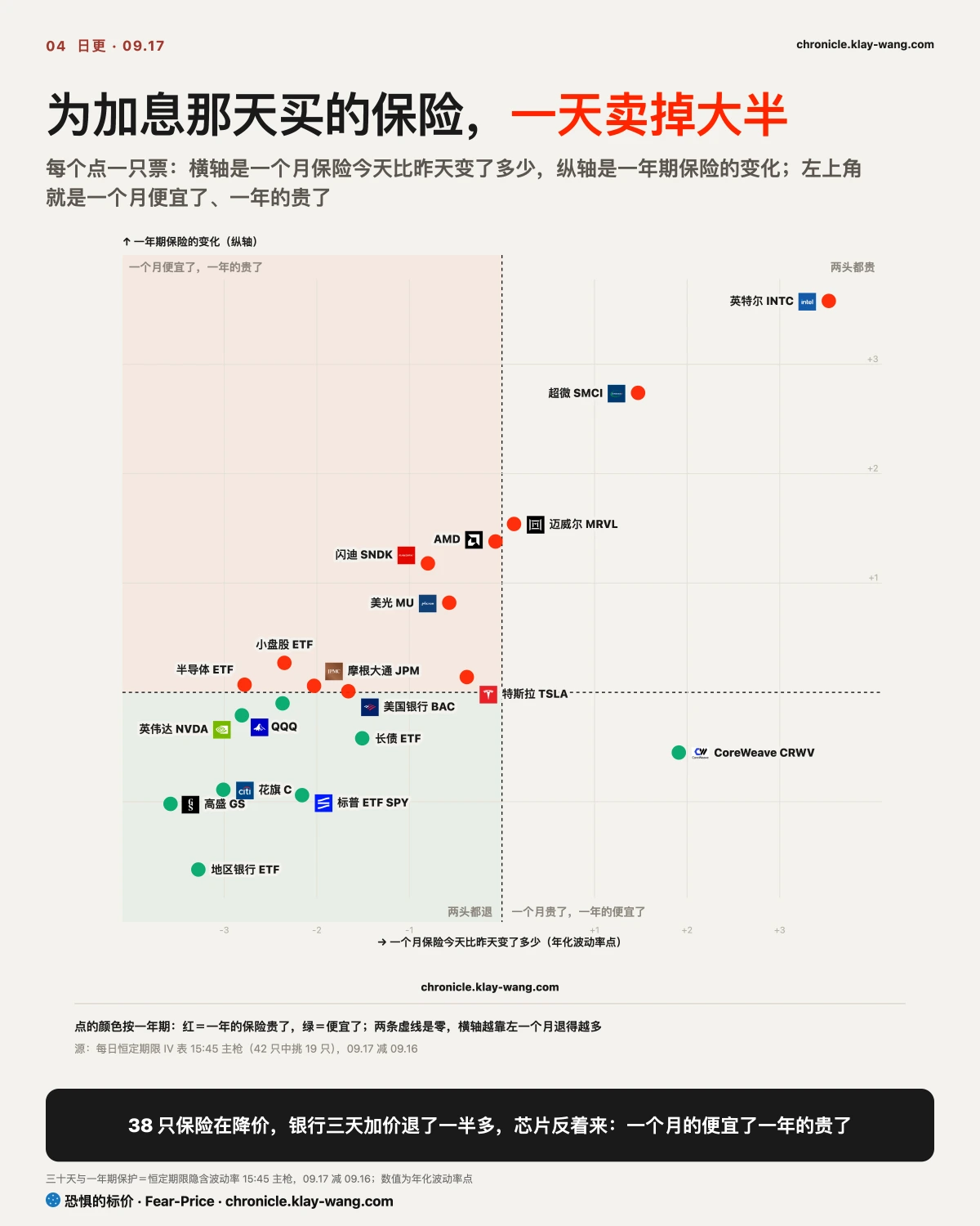 卡4_保护一天退光_纯中文