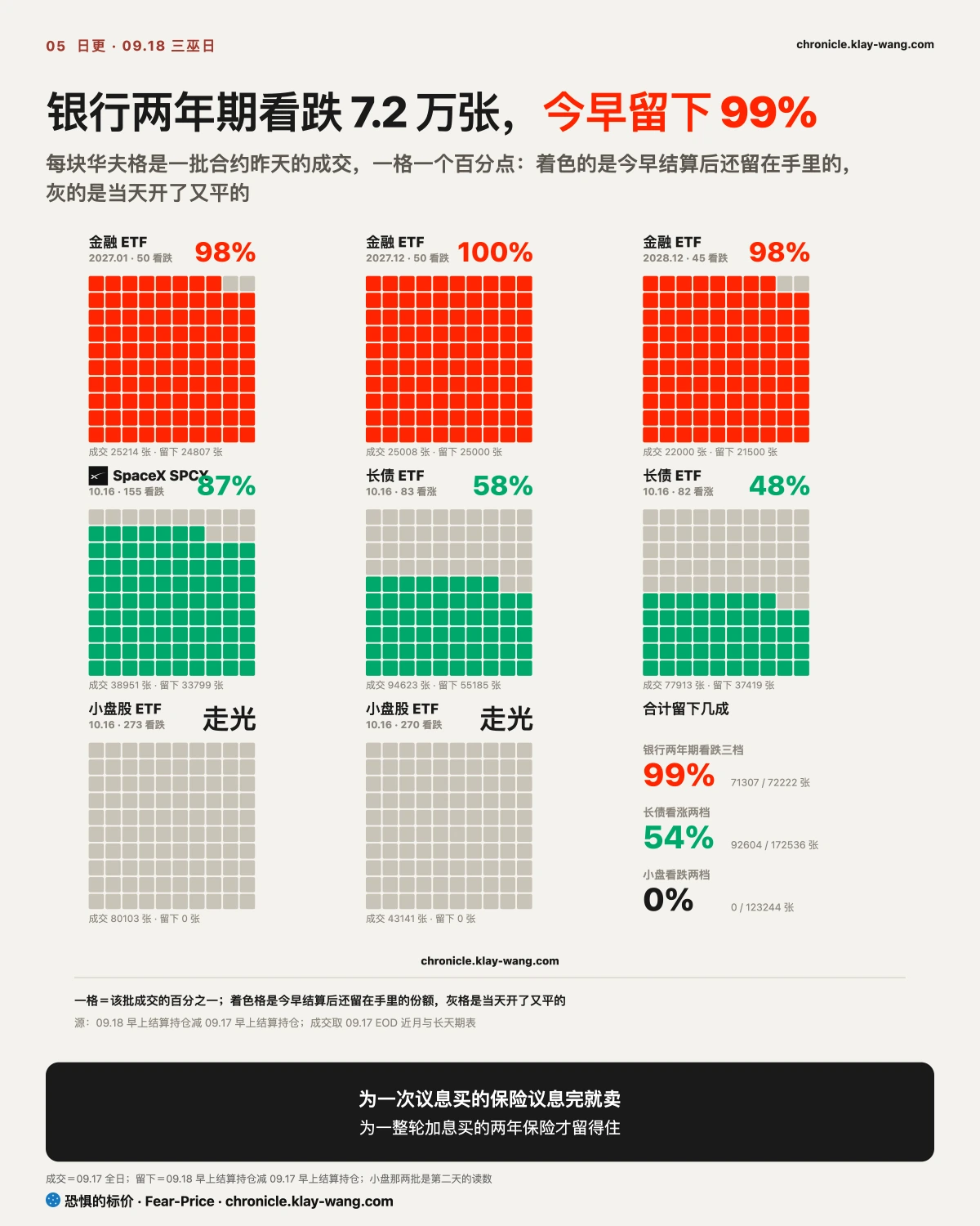 卡5_谁留过了夜_纯中文