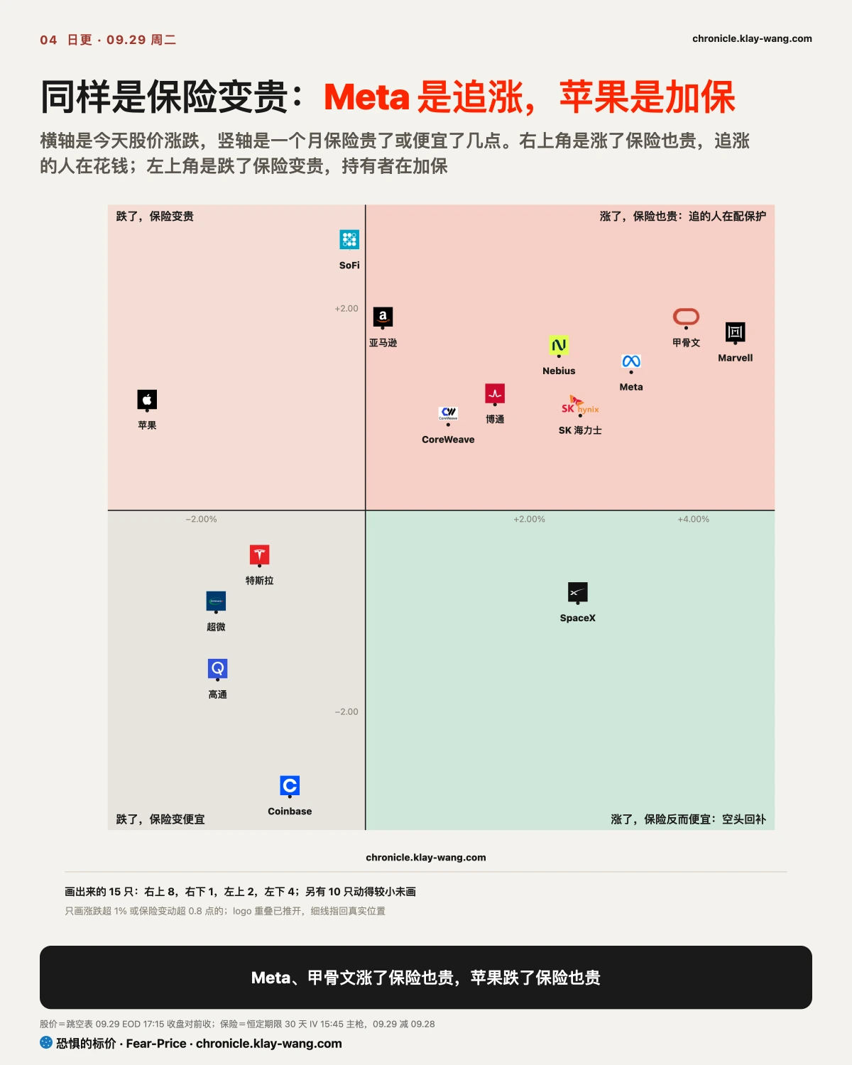 卡4_Meta与苹果分家_纯中文