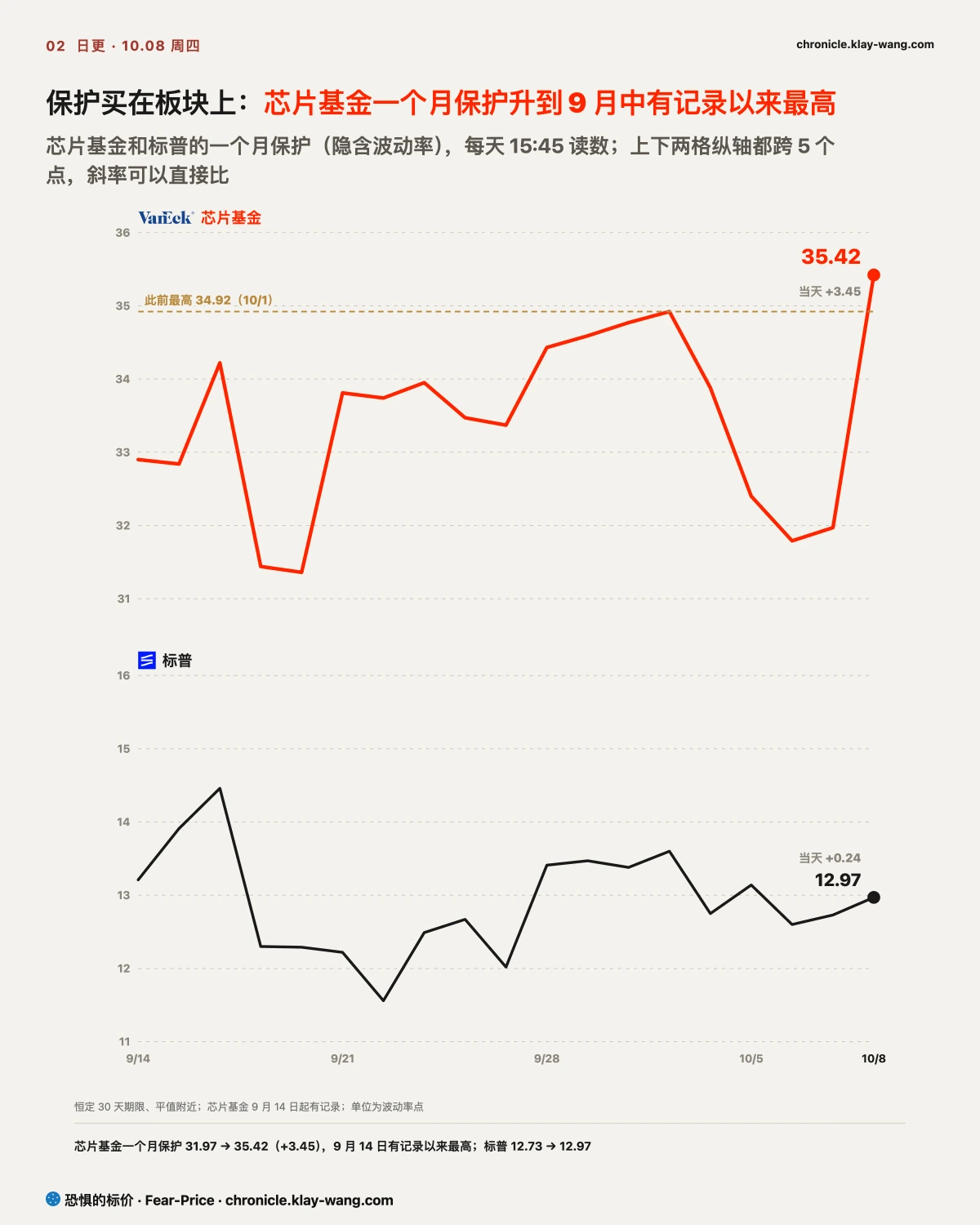 卡2_保护买在哪_纯中文