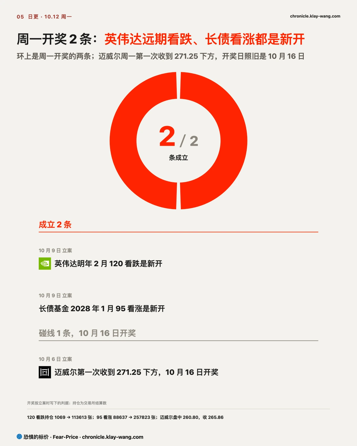 卡5_开奖_纯中文