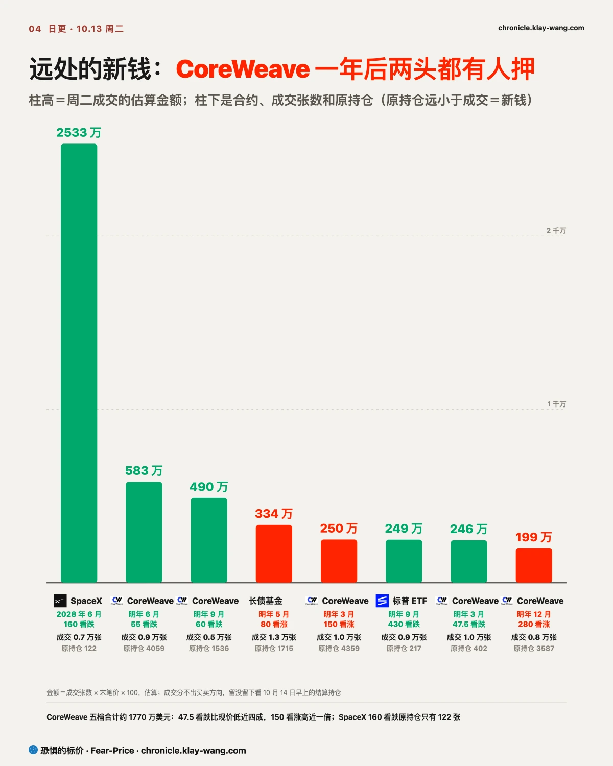 卡4_远端留下来的_纯中文