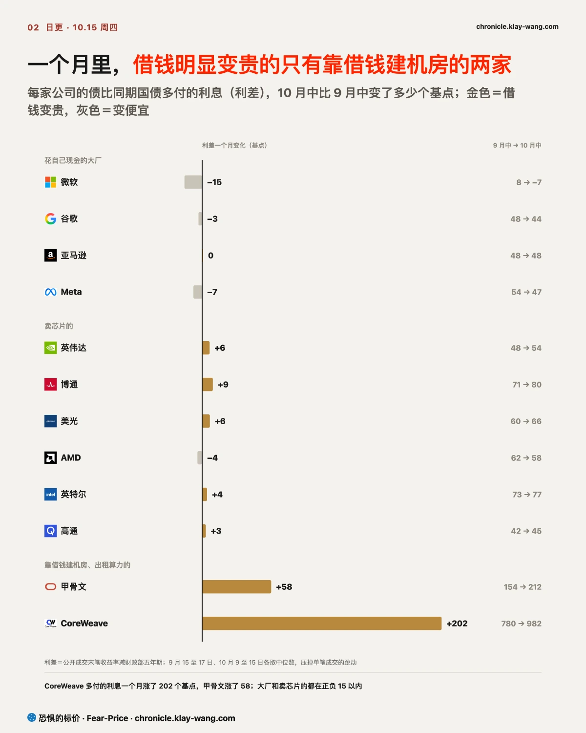 卡2_三段钱_纯中文